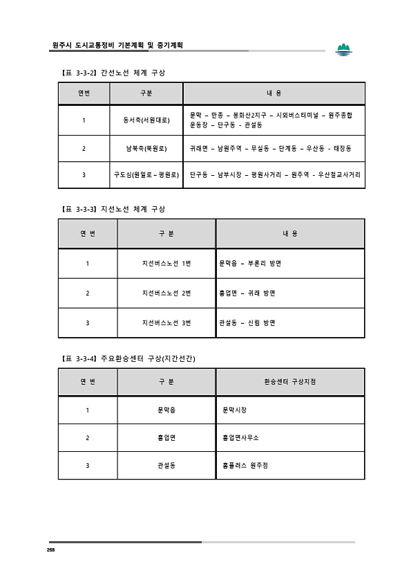 306페이지