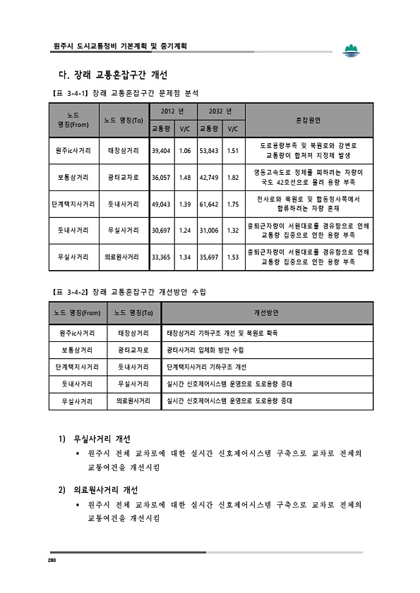 318페이지