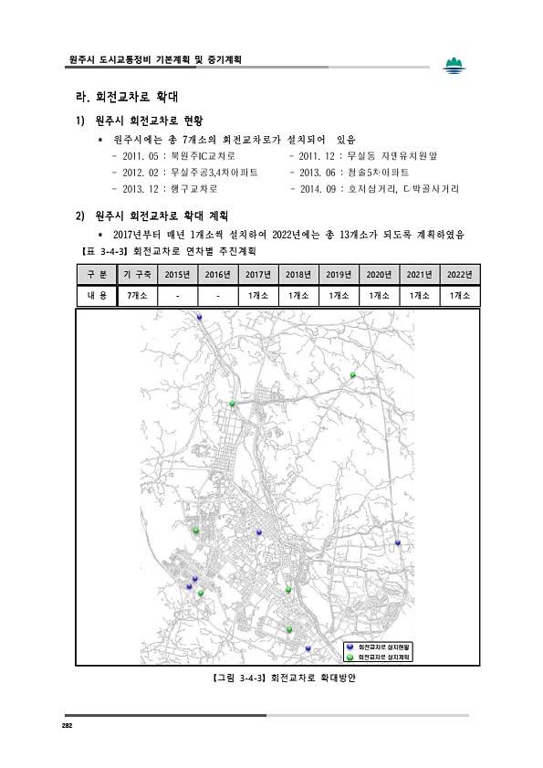 320페이지