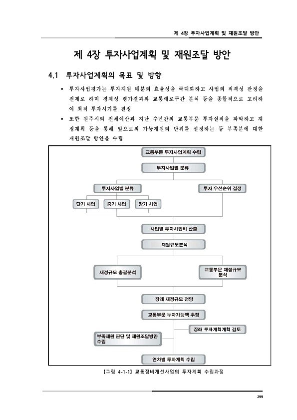 337페이지