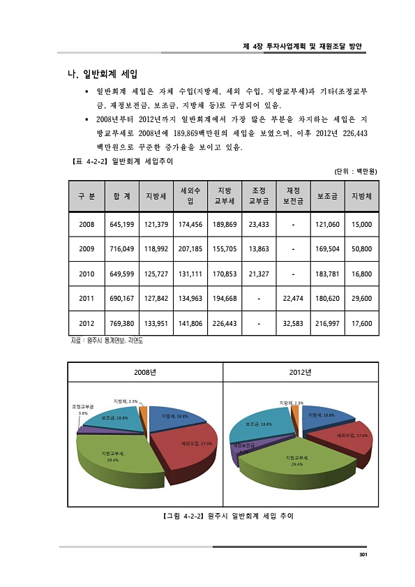 339페이지