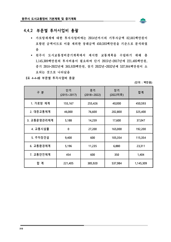 348페이지