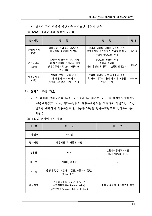 351페이지