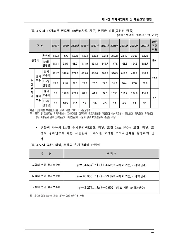 353페이지