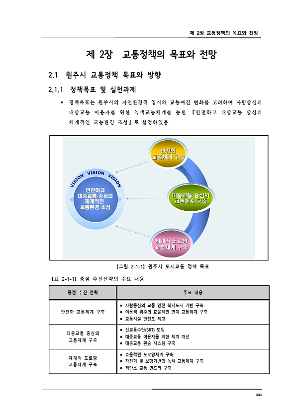 377페이지