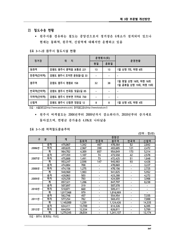 385페이지