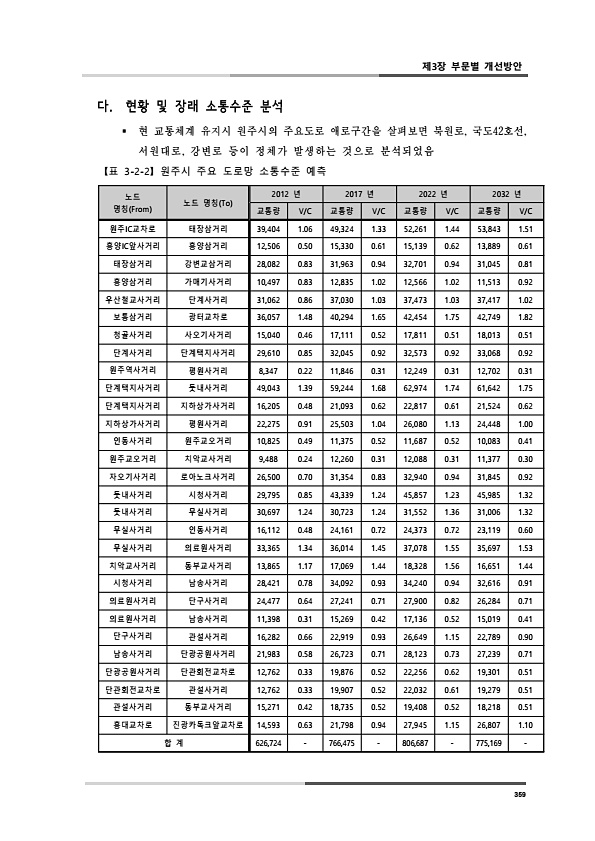 397페이지