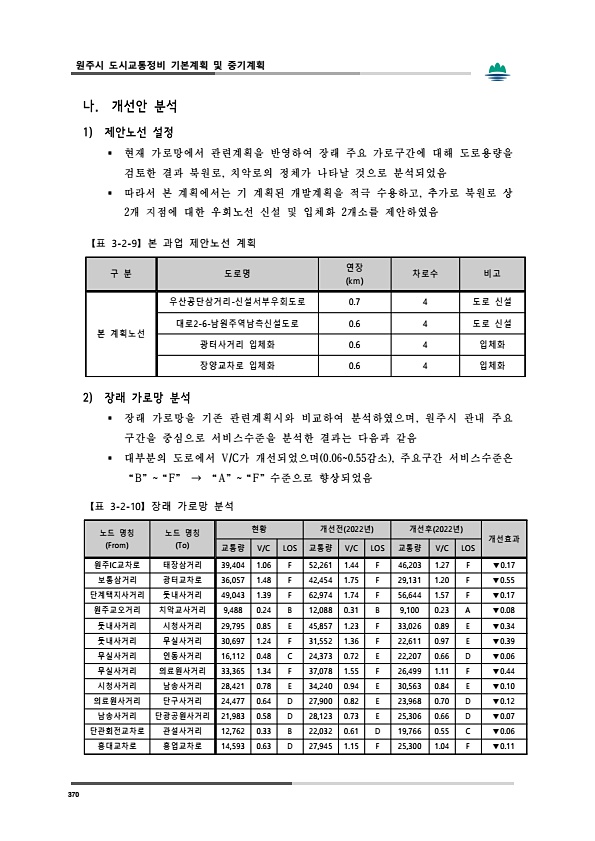 408페이지