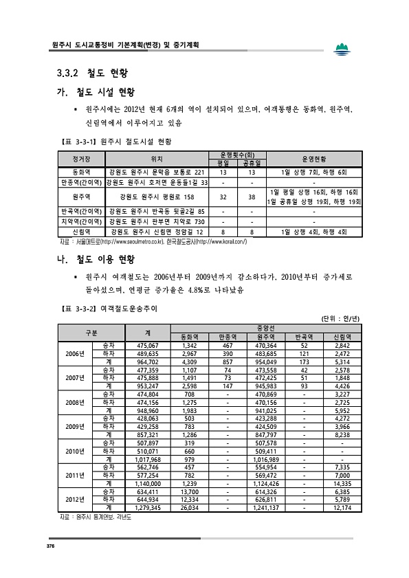 414페이지