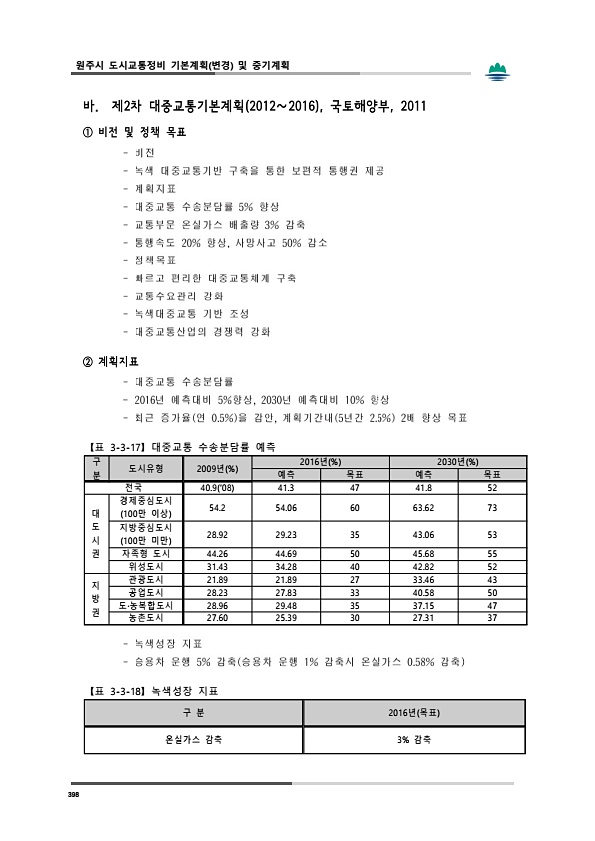 436페이지