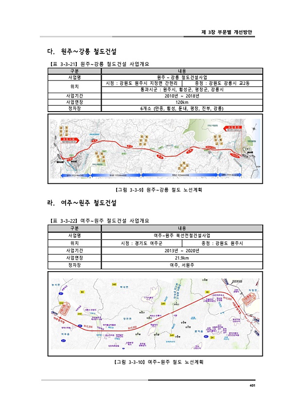 439페이지