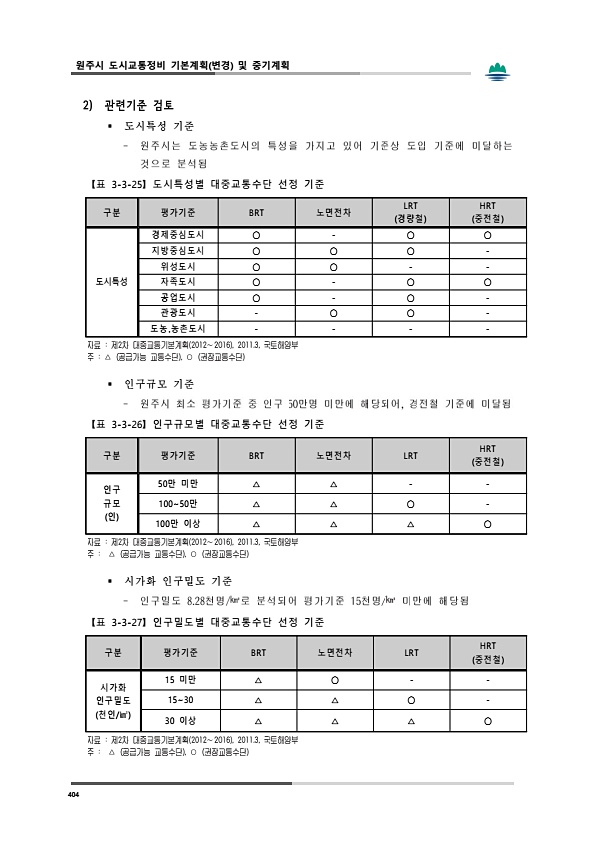 442페이지