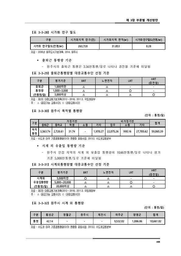 443페이지