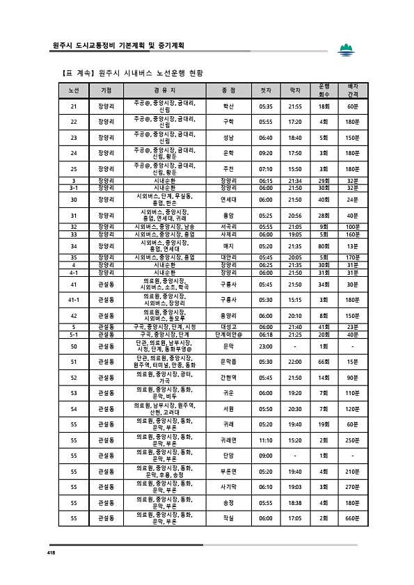 456페이지