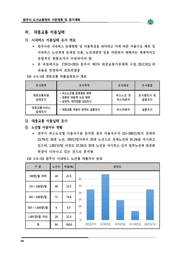 470페이지