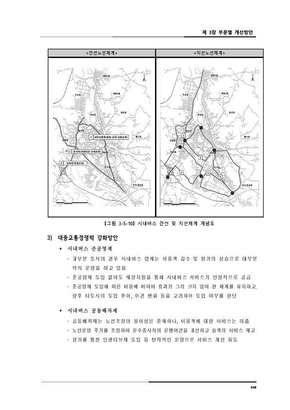 487페이지