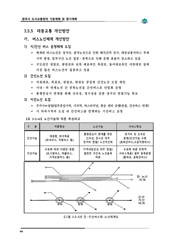 490페이지