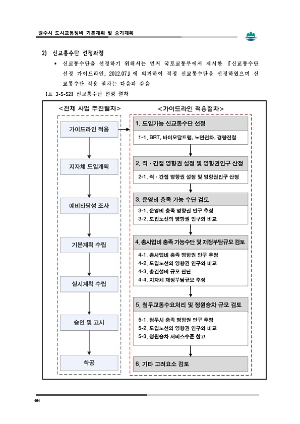 502페이지