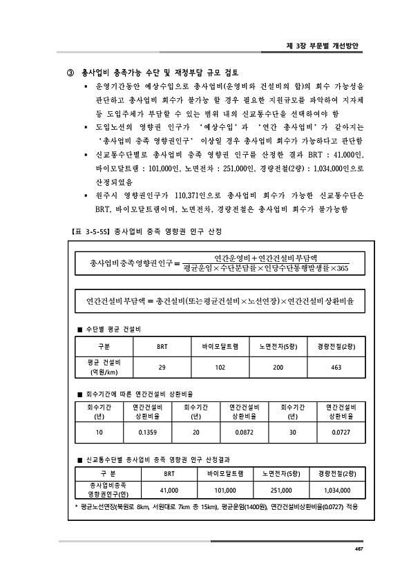 505페이지