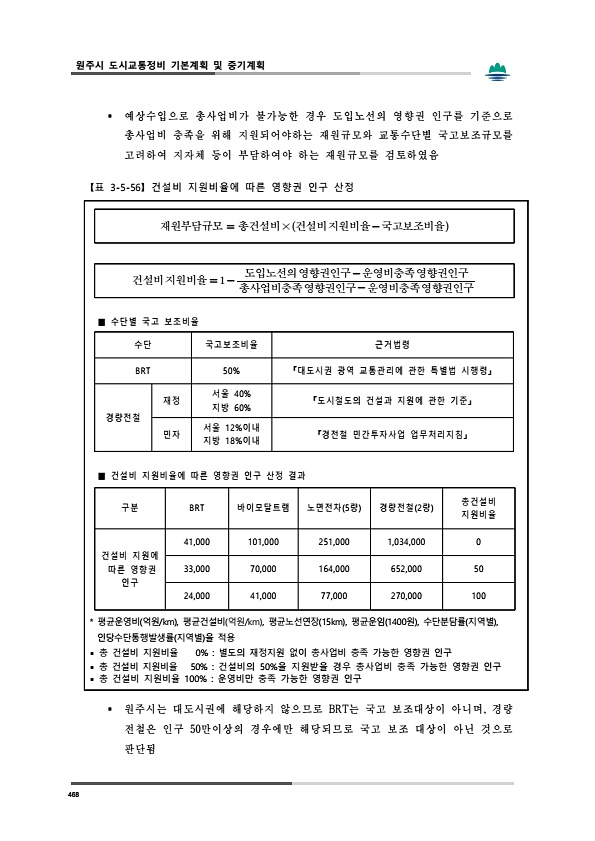 506페이지