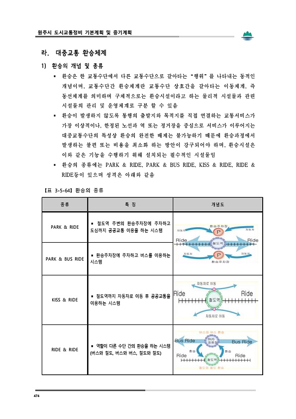 512페이지