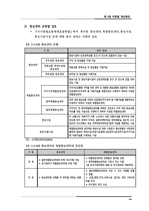 513페이지