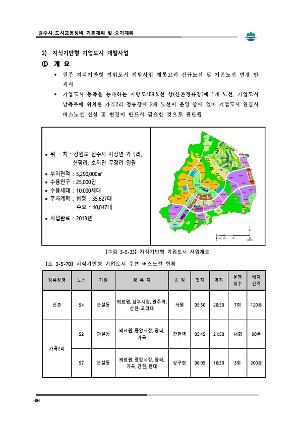 522페이지