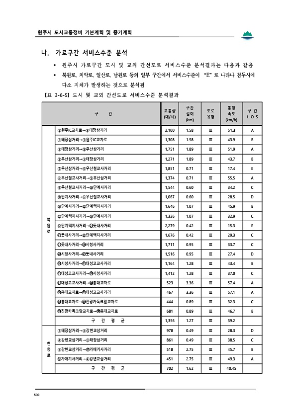 538페이지