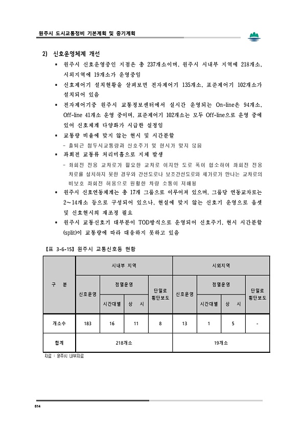 552페이지