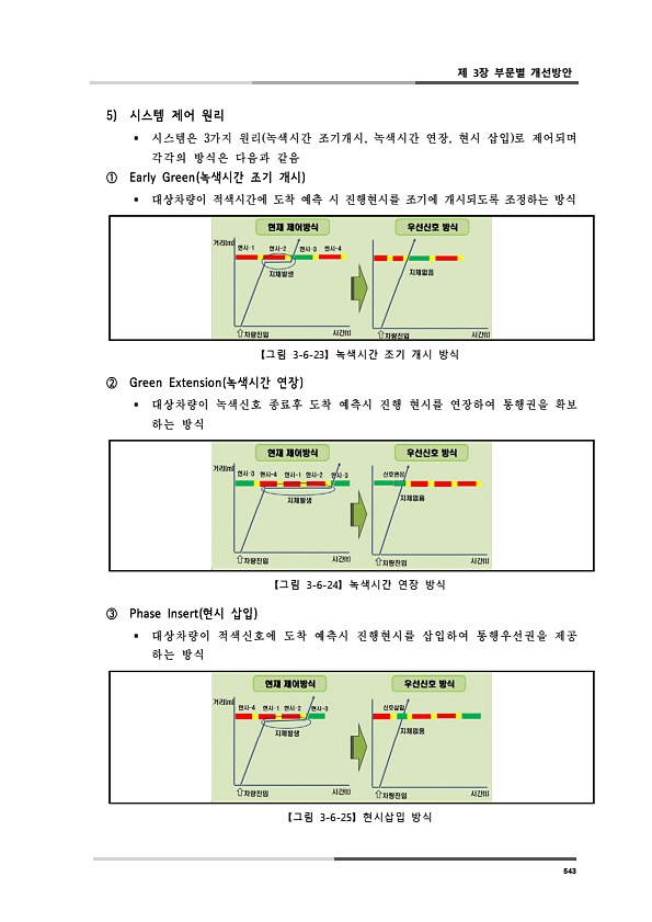 581페이지