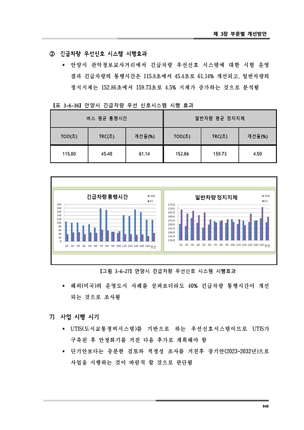 583페이지