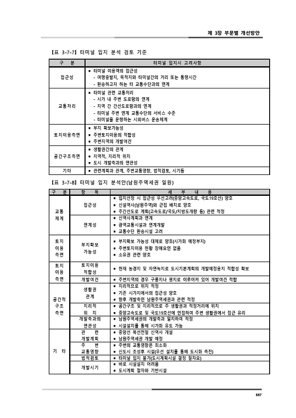 595페이지