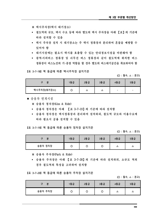 603페이지