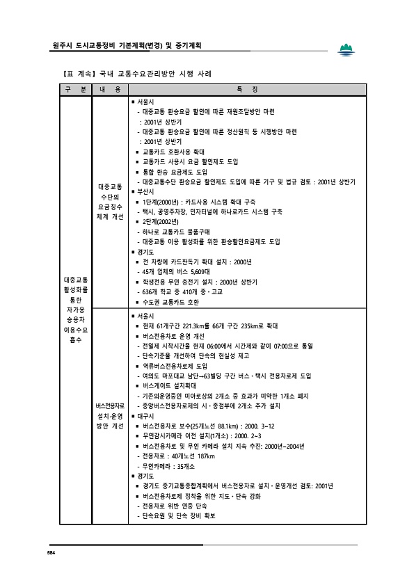 622페이지