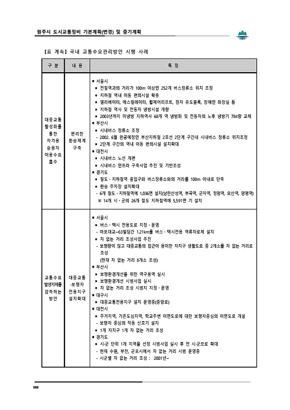 624페이지