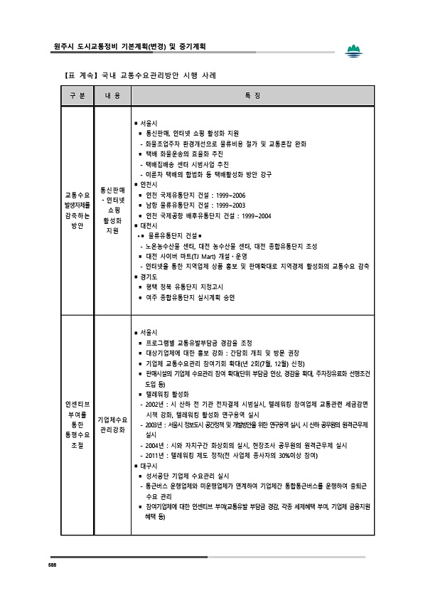 626페이지