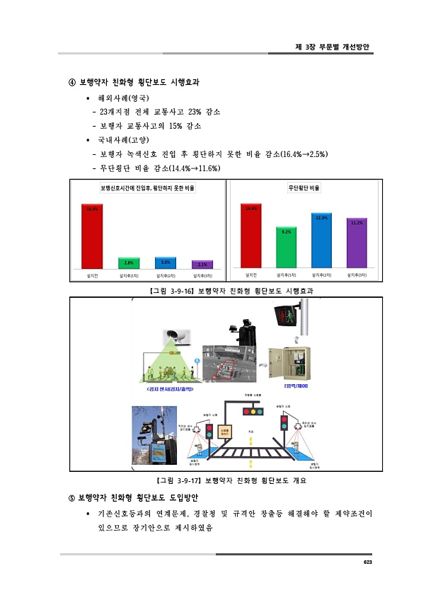 661페이지