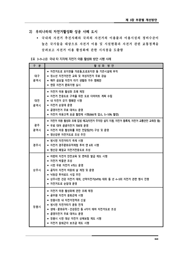 681페이지