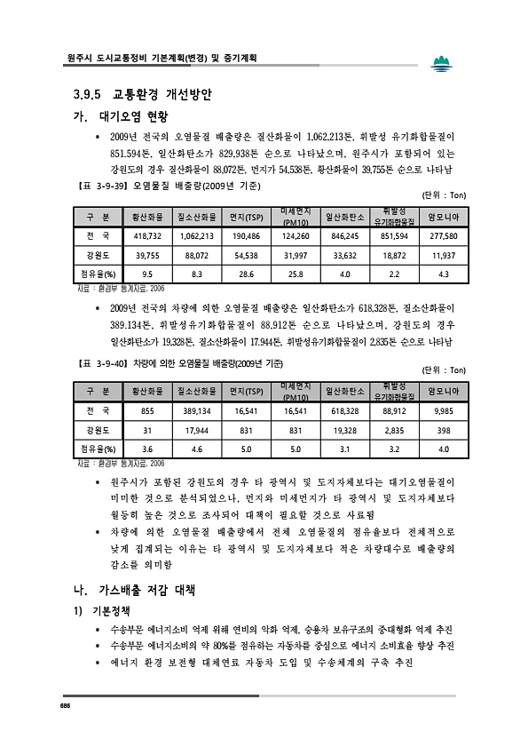 724페이지