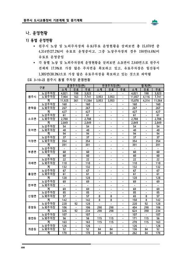 728페이지