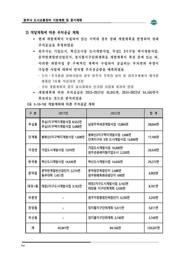 750페이지