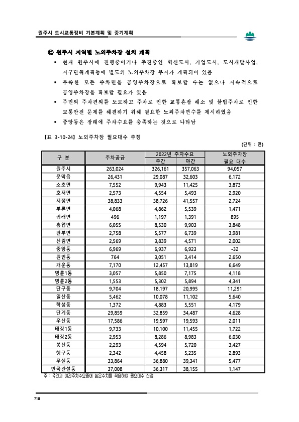 756페이지