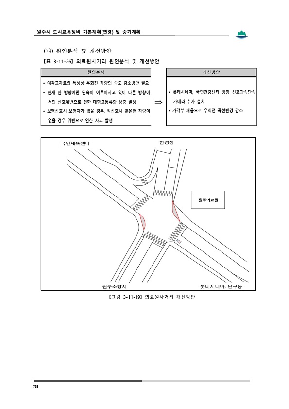 806페이지