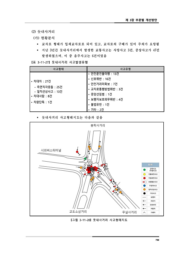 807페이지