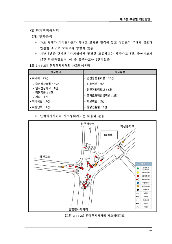 809페이지