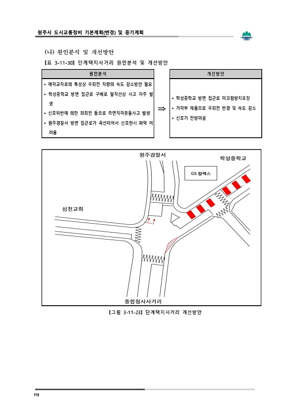 810페이지