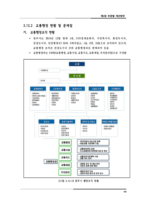 821페이지