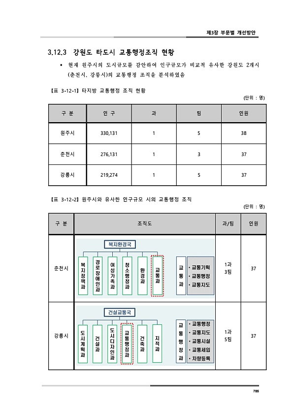 823페이지