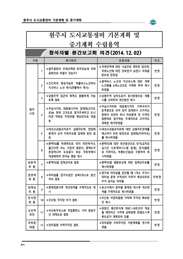 850페이지