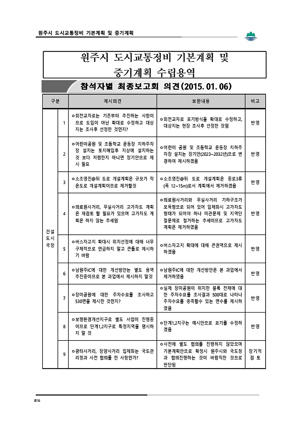 852페이지